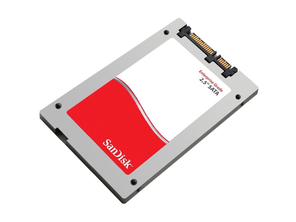 Sandsik CloudSpeed Eco SSD