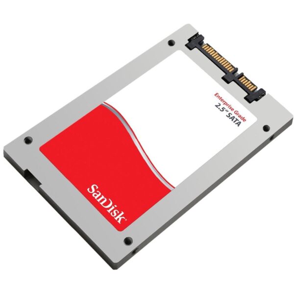 Sandsik CloudSpeed Eco SSD