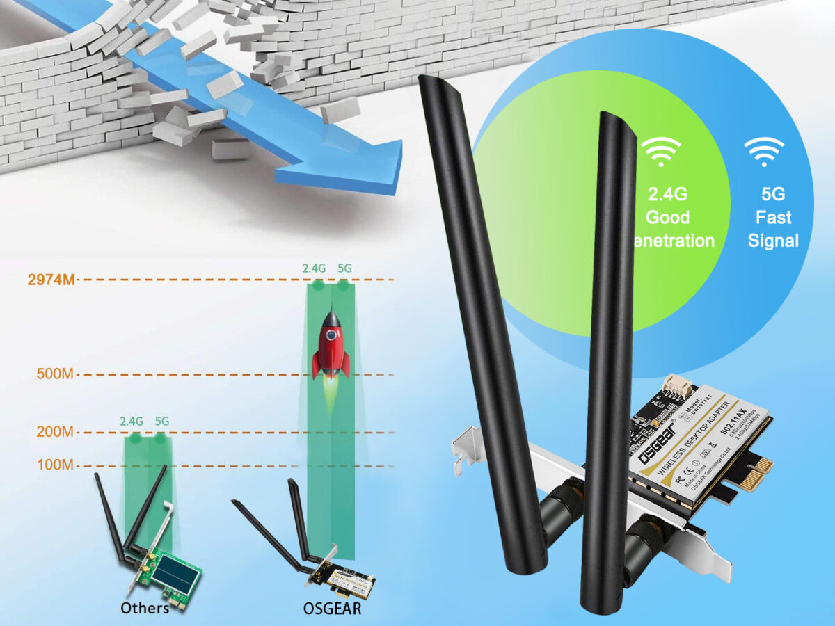 PCIe wifi adapter 802.11ax