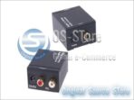 Digital to Analog Converter