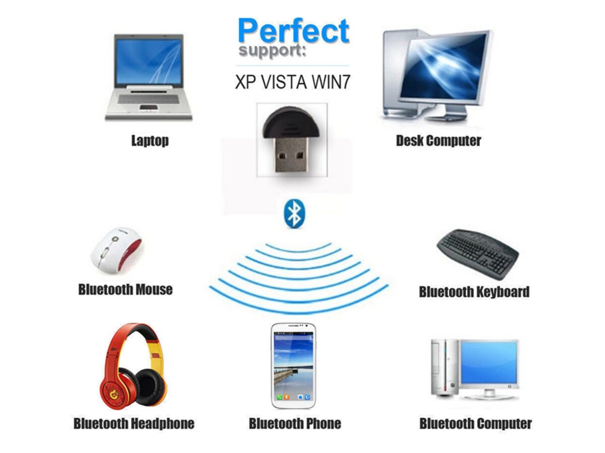 USB 2.0 Bluetooth Adapter