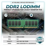 DDR2 DRAM Lodimm